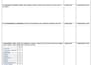 create professional 8d reports root cause analysis and capa plans